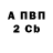 Кетамин VHQ Foruss M